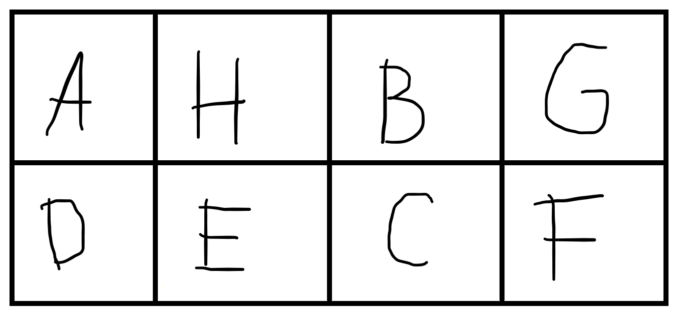 Left to right, top to bottom the letters are AHBG / DECF