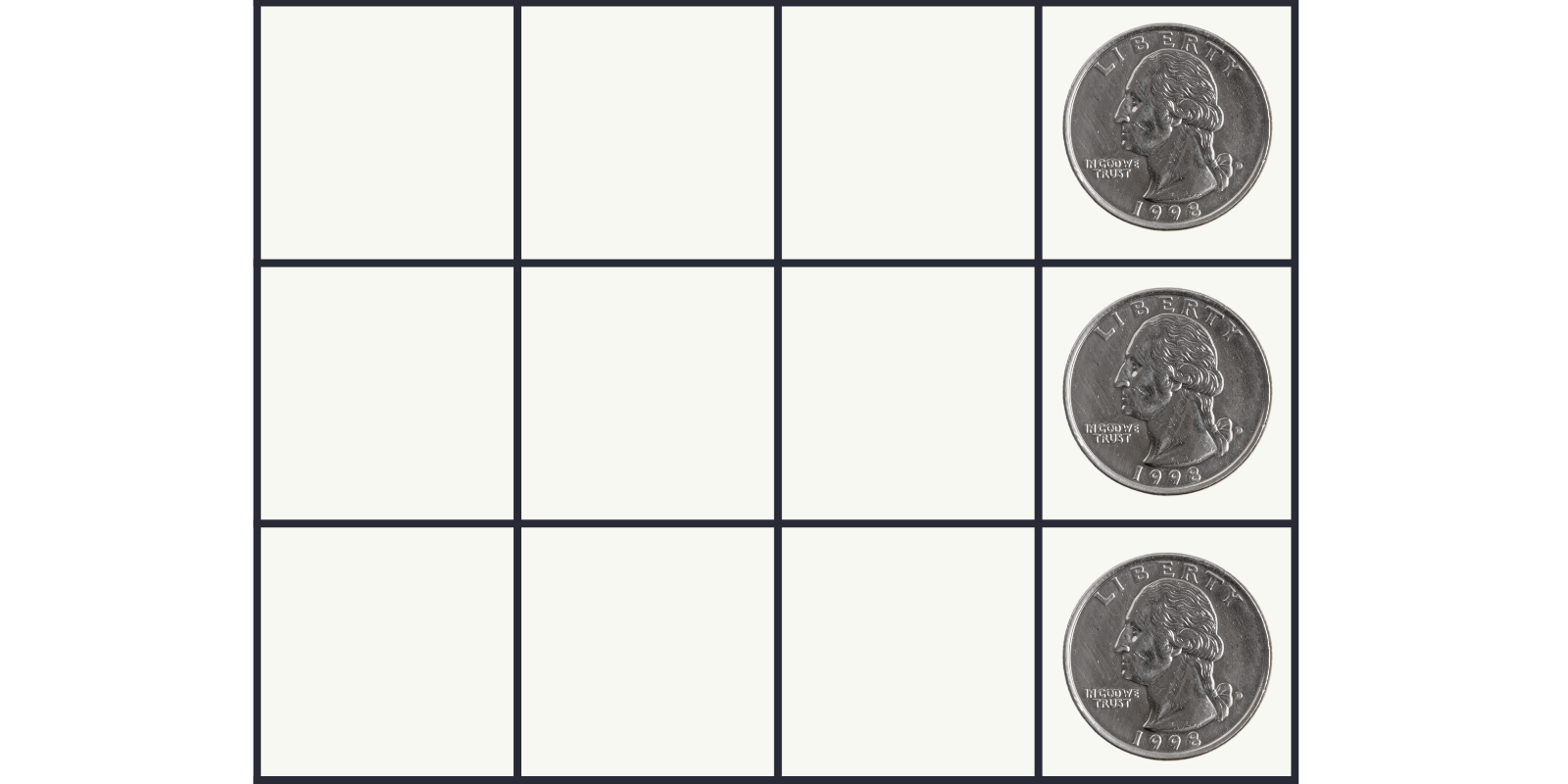 "The same 3 by 4 grid containing a coin per row, with all coins on the rightmost column."