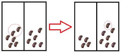 A picture showing a possible game move