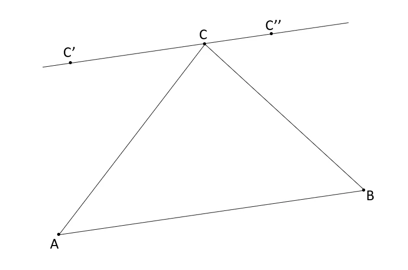 A scheme of what is explained below