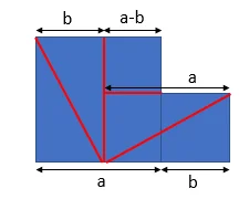 The next two cuts create two more rectangle triangles.