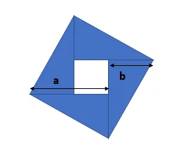 Rearrangement of the four rectangle triangles.