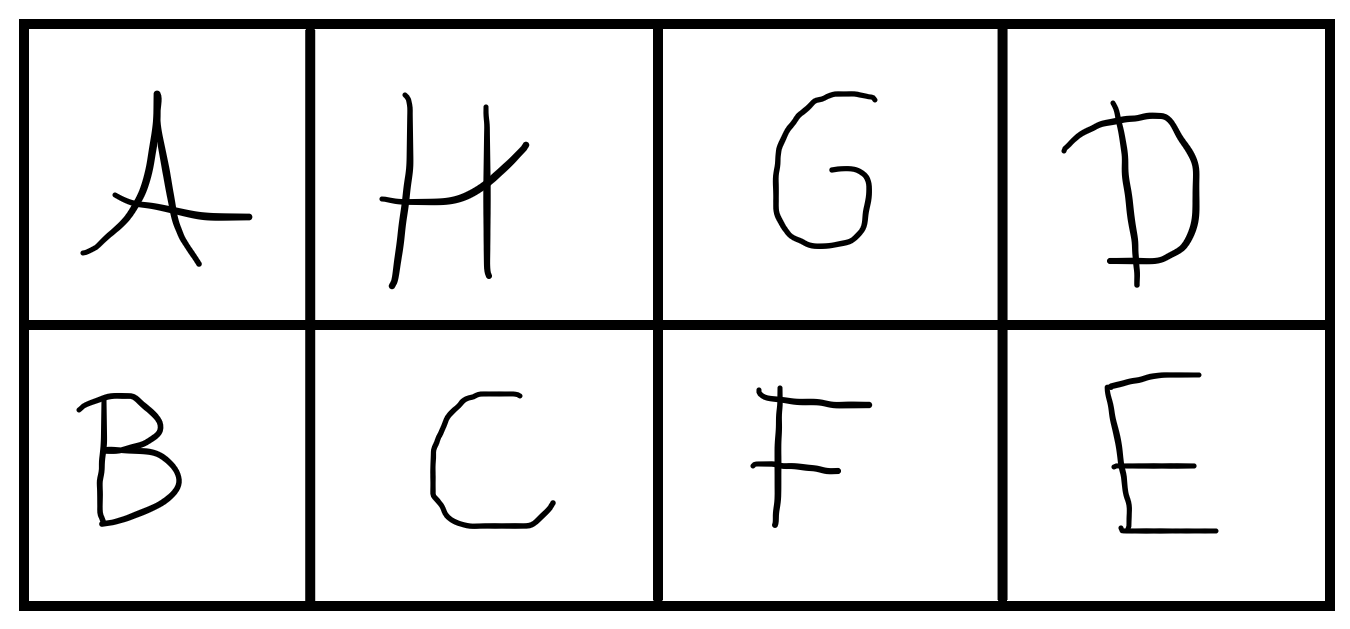 Left to right, top to bottom the letters are AHGD / BCFE