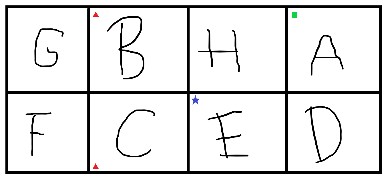 Level 3, side B, with some markings