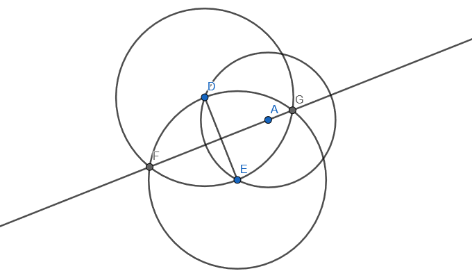 A circle with an arbitrary chord with endpoints D and E. Auxiliary circles were drawn from D to E and from E to D, and their intersections defined the bisector of the chord. The bisector goes through the centre of the original circle.
