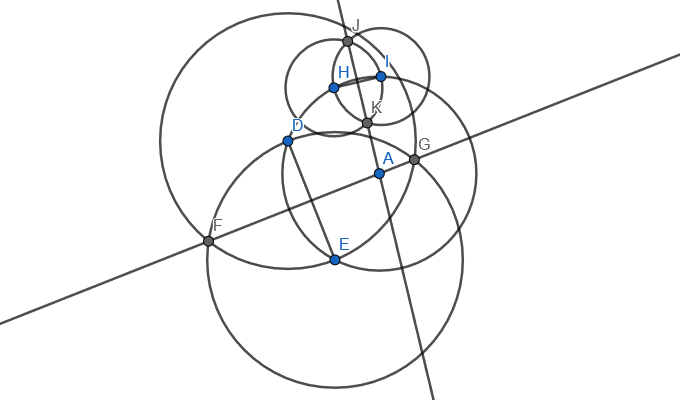 Same process repeated on a second chord, whose bisector intersected with the first one at the centre of the original circle.