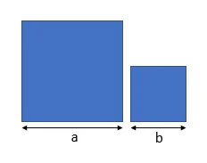 Two squares of side lengths $a$ and $b$.