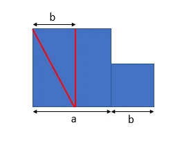 The first two cuts on the larger square.