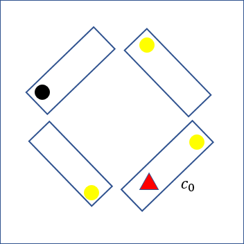 An animation illustrating the process described above.