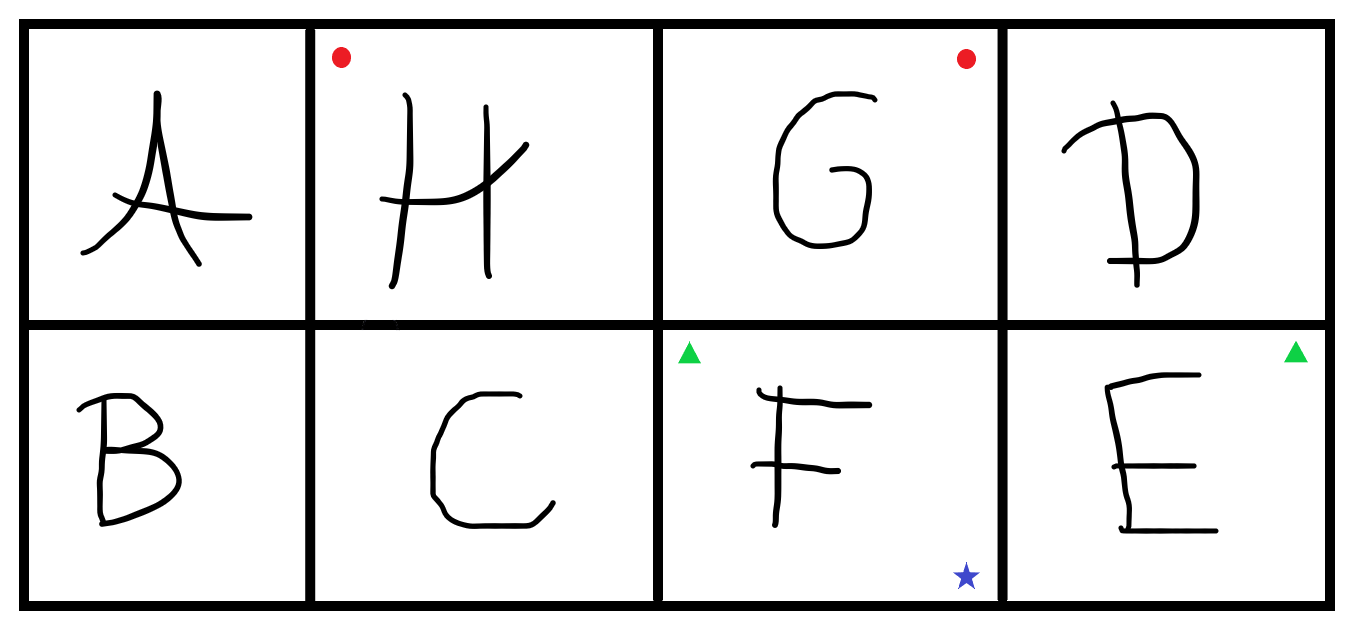 Level 2 sheet of paper with some markings