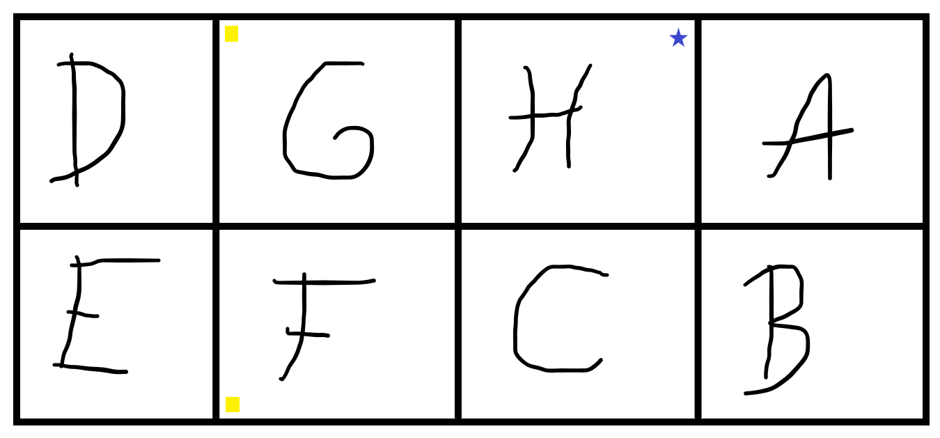 Level 2, side B, with some markings