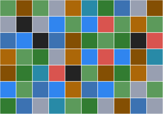 A $7 \times 10$ grid with small, coloured squares.