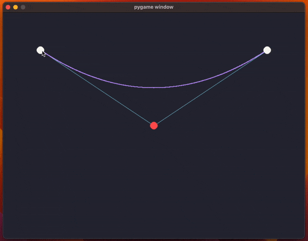 A GIF animation of a Bézier curve being drawn in a Python program that uses pygame to draw the curve and provide user interaction.