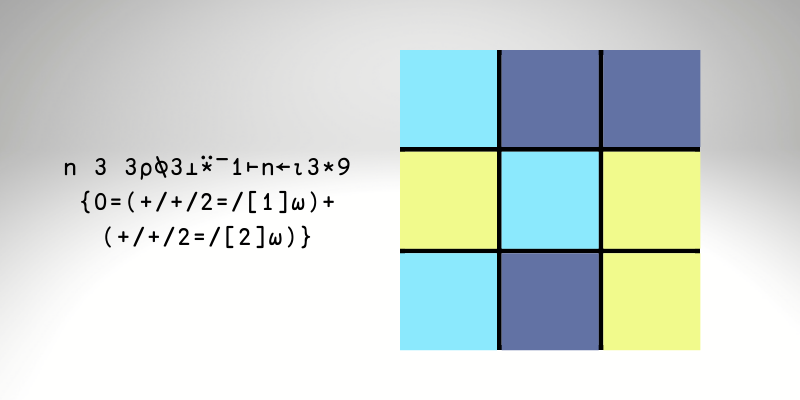 An image of two 3 by 3 grids with coloured cells