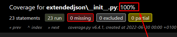 A screenshot of the code coverage report header, with a bright arrow pointing to the 100% code coverage value.
