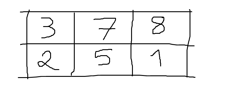 a matrix with 2 rows and 3 columns