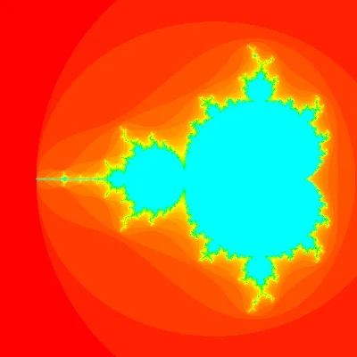 A colourful rendering of the Mandelbrot set, a well-known fractal, rendered with Python and pygame.