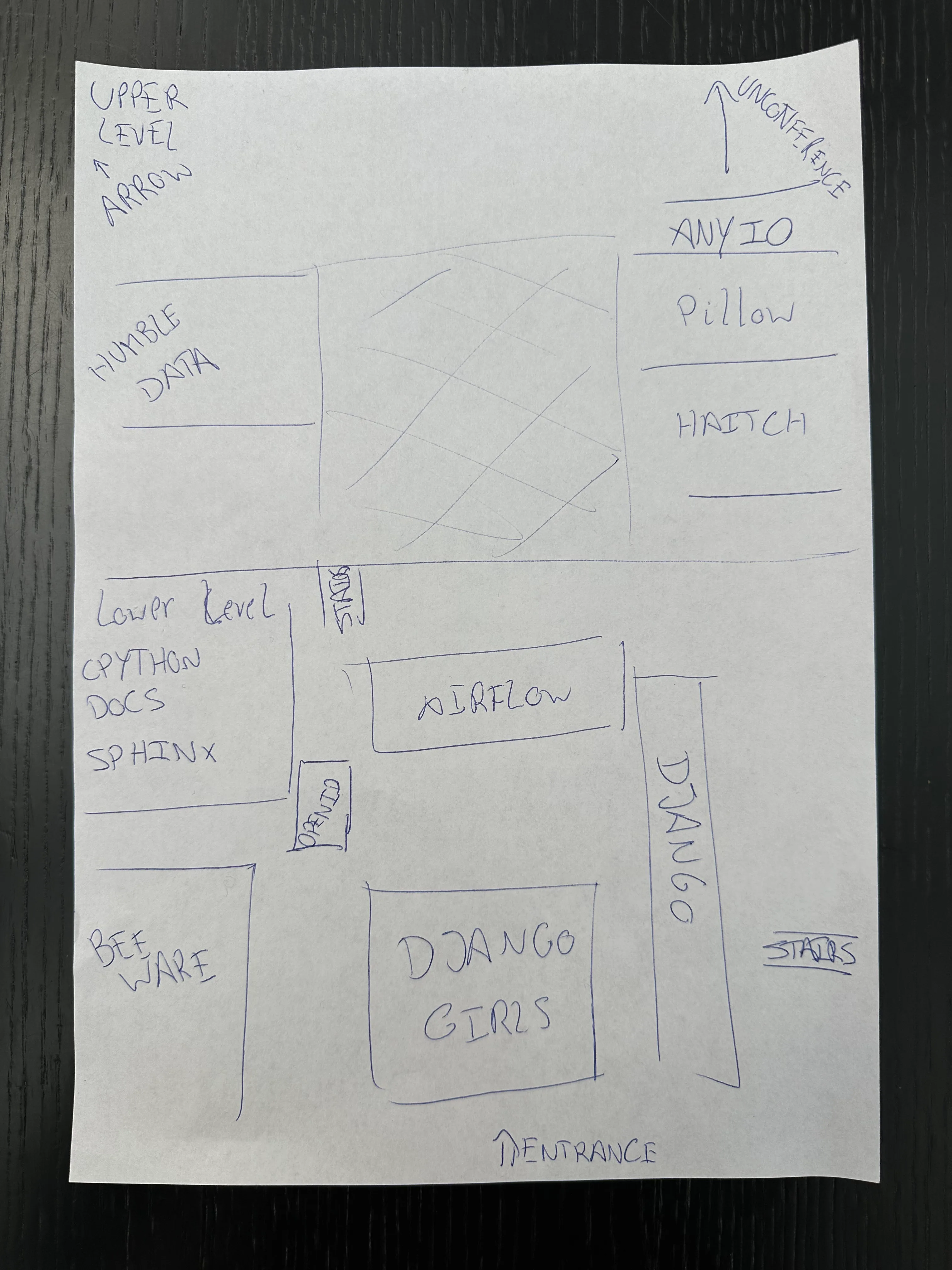 A map of the sprints venue, showing where different projects and events are taking place. The map is very basic but informative.