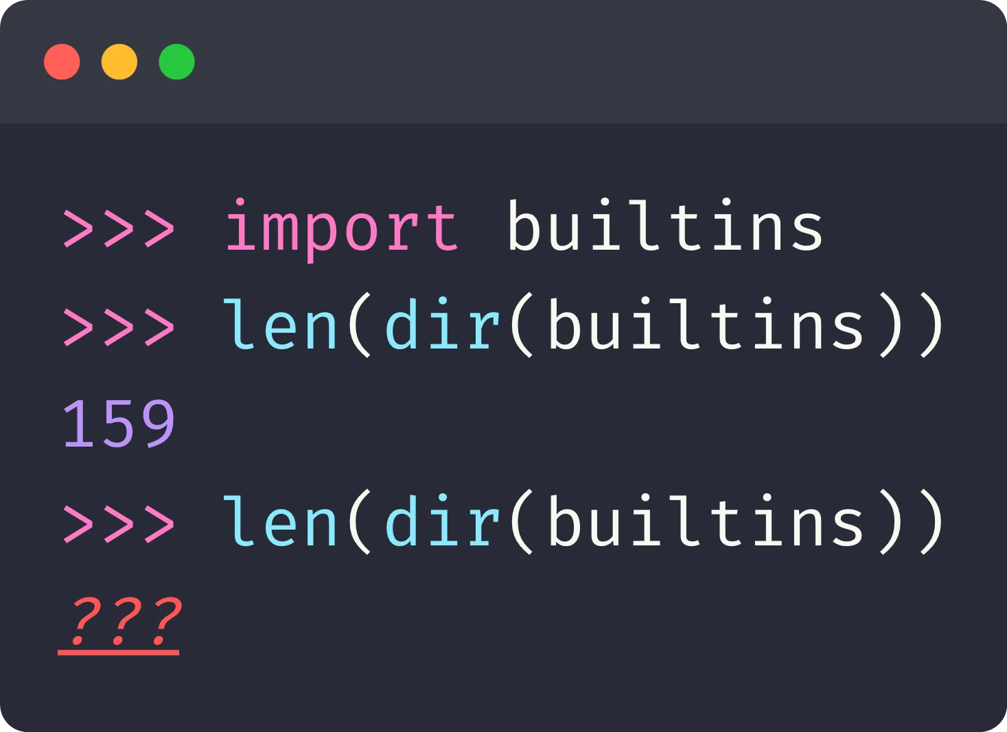 Image containing a snippet of code that contains the following code: &gt;&gt;&gt; import builtins; &gt;&gt;&gt; len(dir(builtins)); 159; &gt;&gt;&gt; len(dir(builtins)); ???