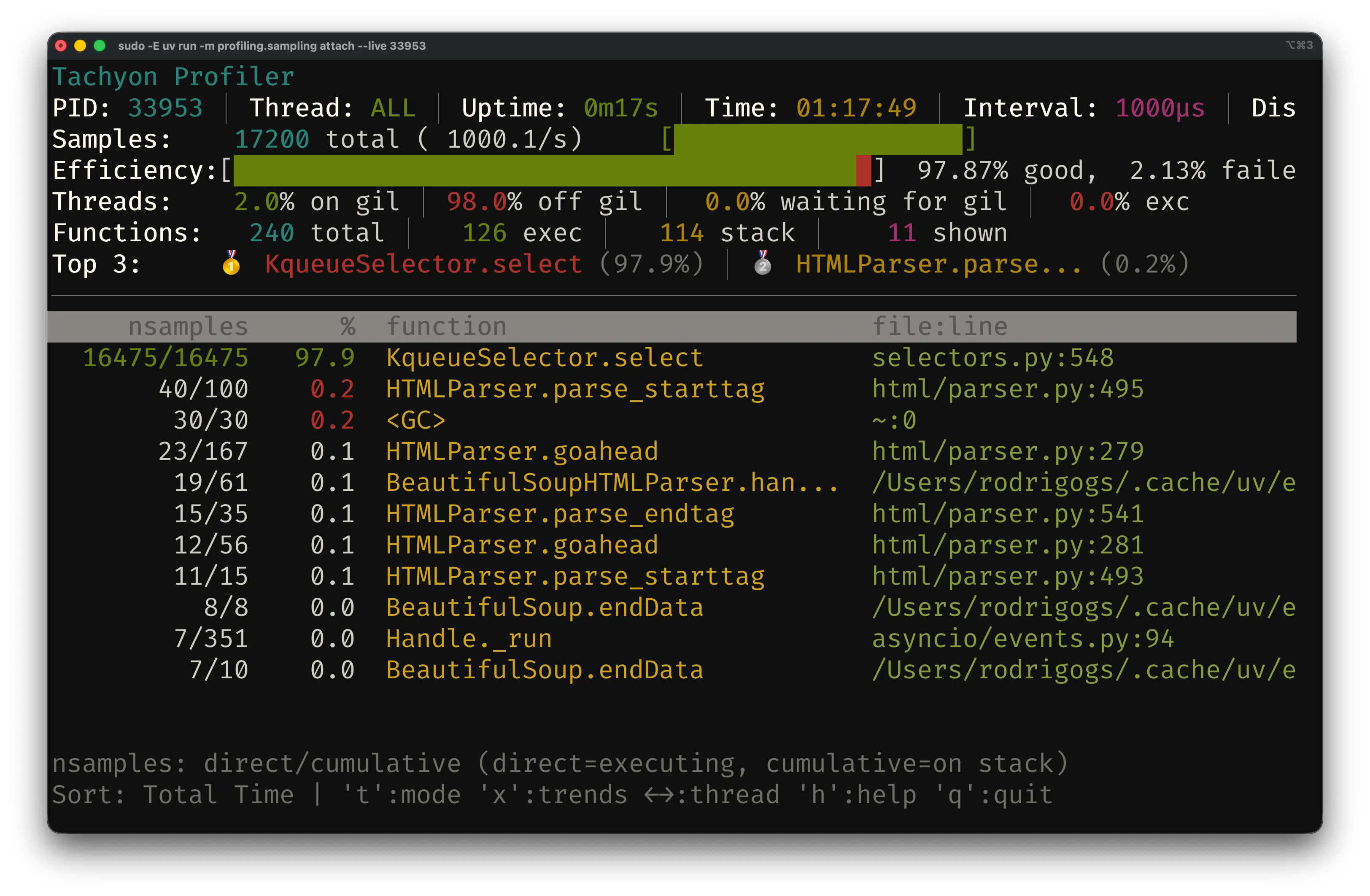 A screenshot of live results from Tachyon profiling after attaching to a running process.