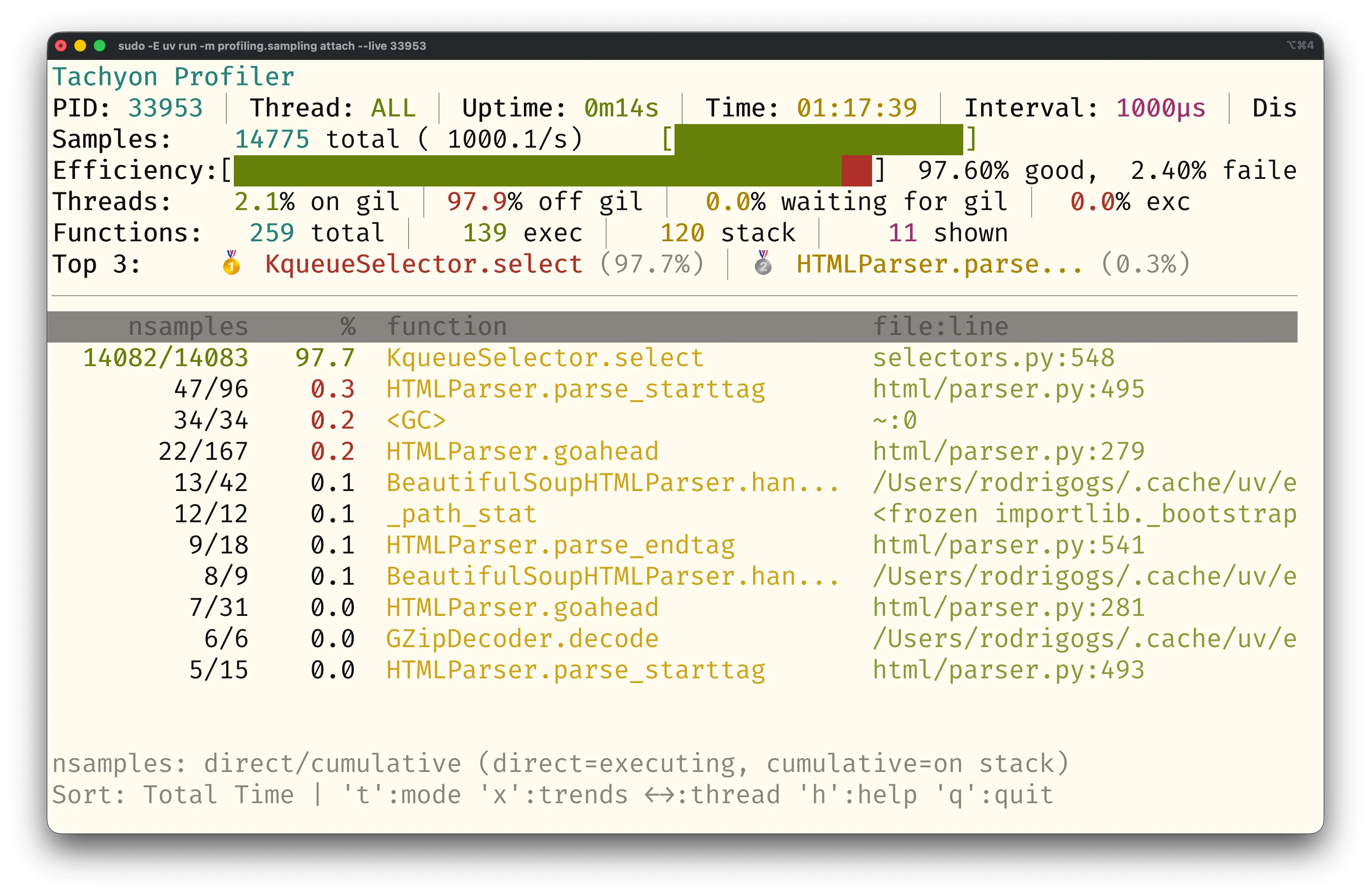 A screenshot of live results from Tachyon profiling after attaching to a running process.