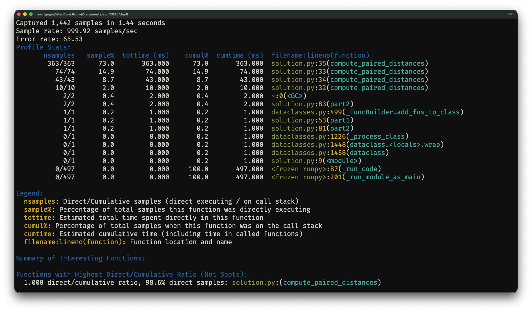 Tachyon profiling results Screenshot of a terminal with a table of profiling stats from Tachyon, including a summary indicating the hotspots in my code.