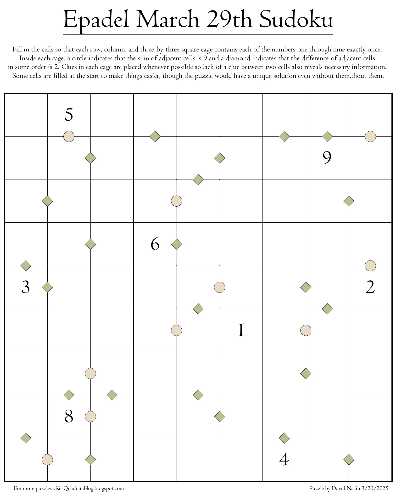 A Sudoku variant puzzle with fewer numbers than usual but with clues about adjacent cells placed in the board.
